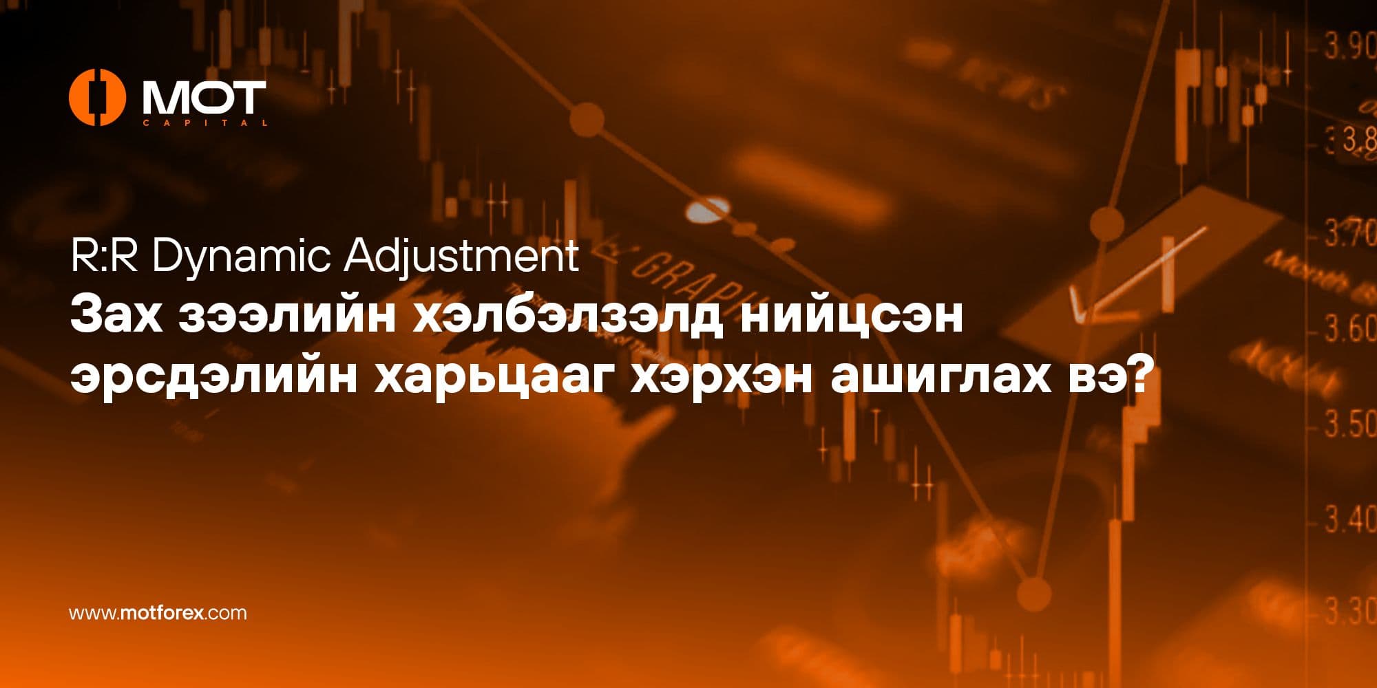 R:R Dynamic Adjustment — Зах зээлийн хэлбэлзэлд нийцсэн эрсдэлийн харьцааг хэрхэн ашиглах вэ?