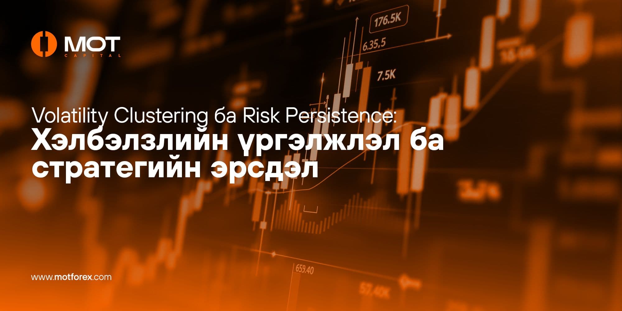 Volatility Clustering ба Risk Persistence: Хэлбэлзлийн үргэлжлэл ба стратегийн эрсдэл