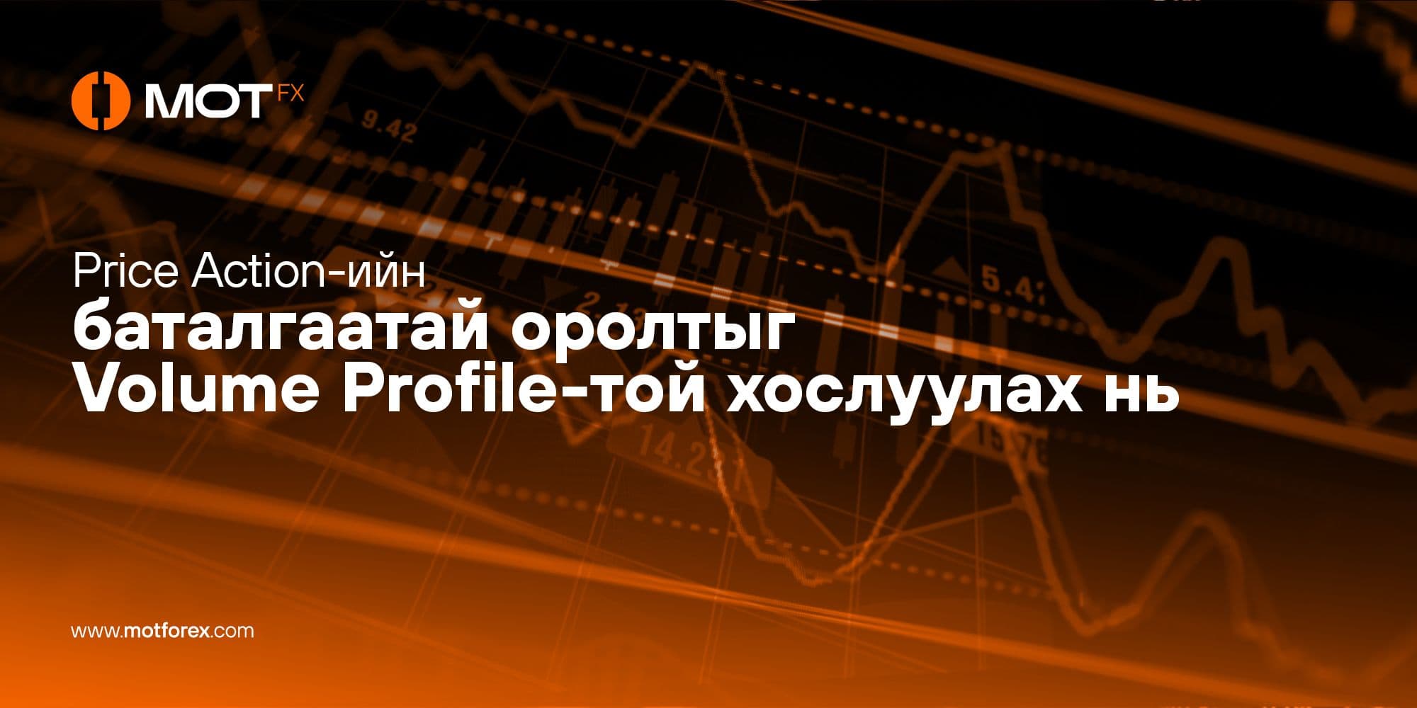 Price Action-ийн баталгаатай оролтыг Volume Profile-той хослуулах нь