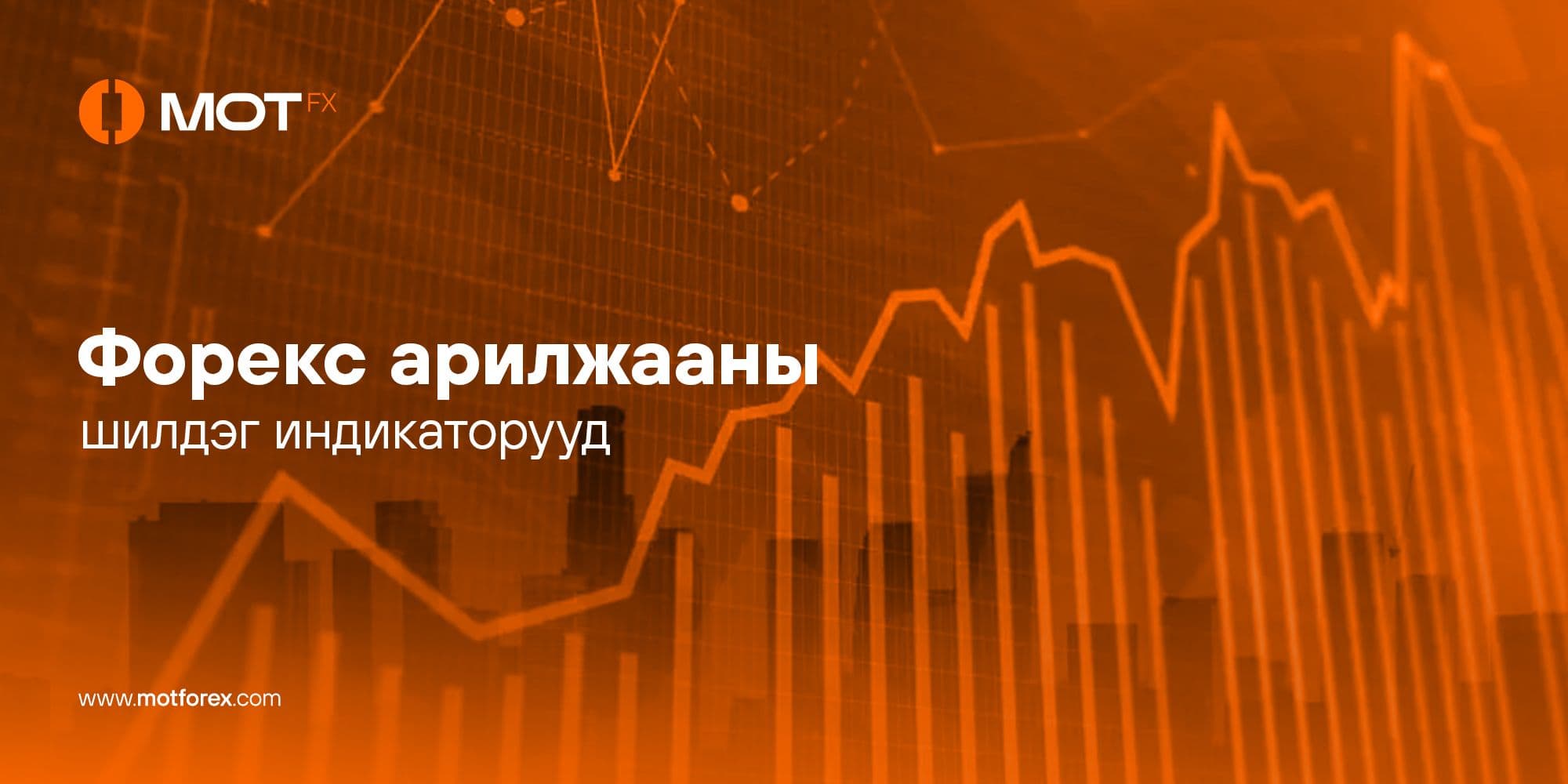 Форекс арилжааны шилдэг индикаторууд