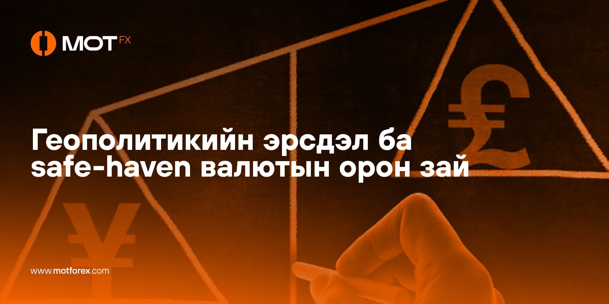 Геополитикийн эрсдэл ба Safe-Haven валютын орон зай