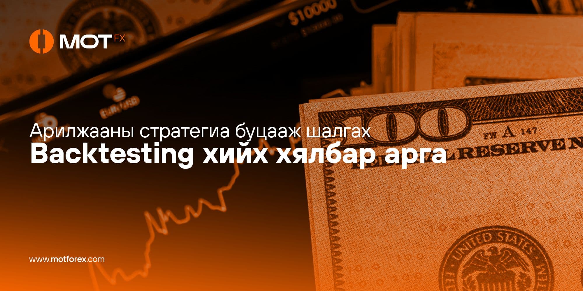 Арилжааны стратегиа буцааж шалгах (Backtesting) хялбар арга