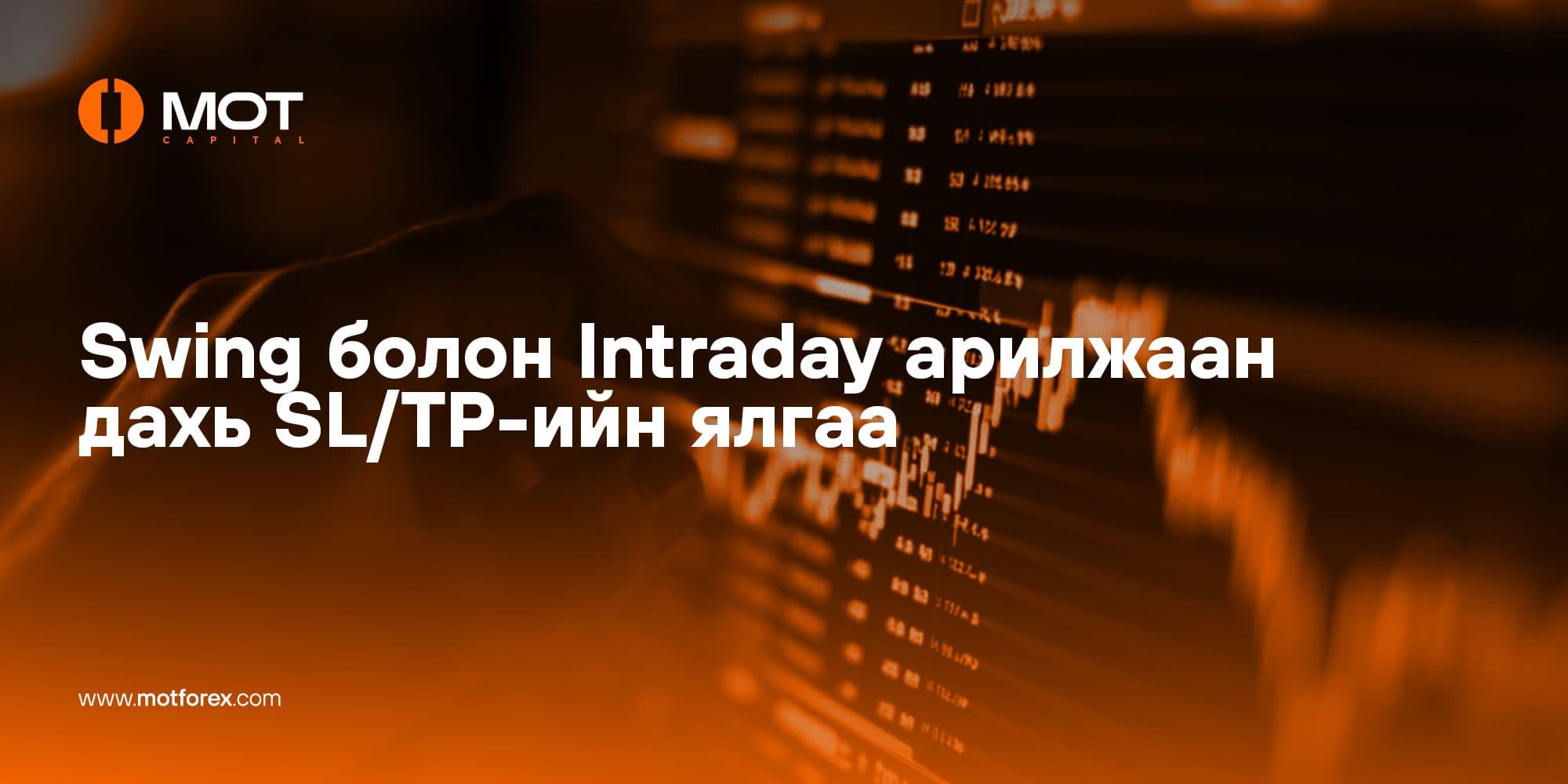 Swing болон Intraday арилжаан дахь SL/TP-ийн ялгаа