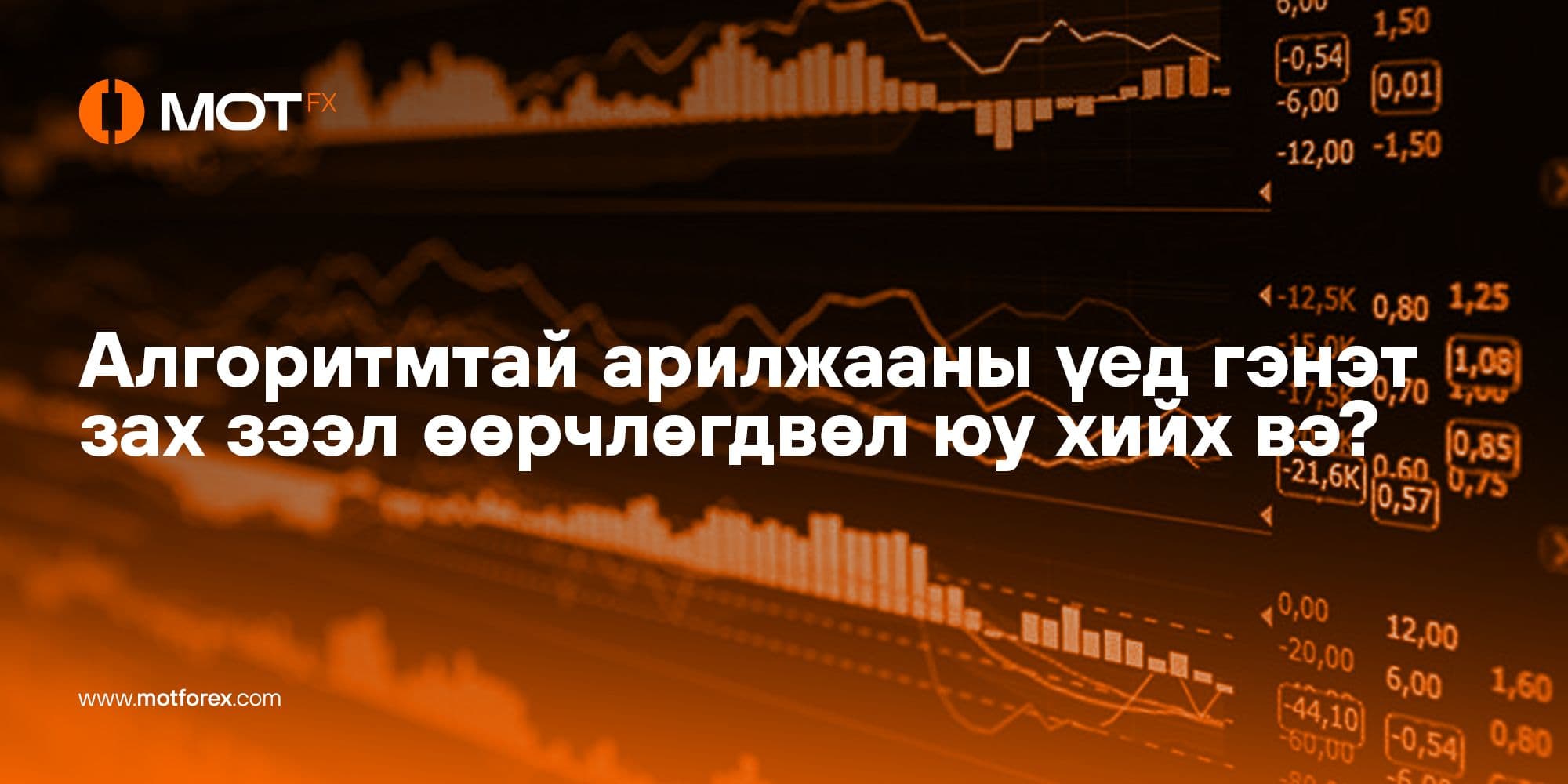 Алгоритмтай арилжааны үед гэнэт зах зээл өөрчлөгдвөл юу хийх вэ?